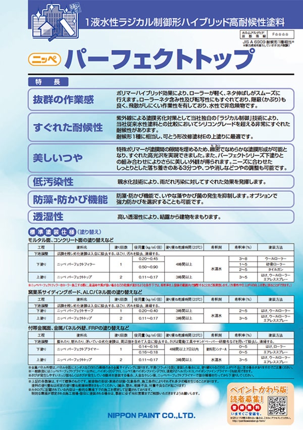 パーフェクトトップ